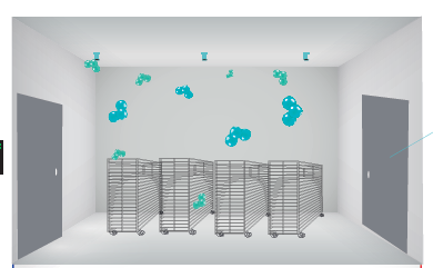 Ozone Transfer Chamber for Low to High care